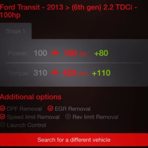 Ford transit Power remap
